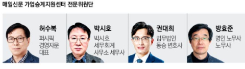 [가업승계 상담소] 의결권 없는 주식과 가업승계