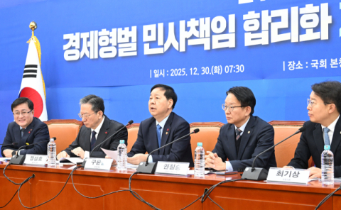 당정, 331개 경제형벌 합리화…과징금 강화·민생규제 완화