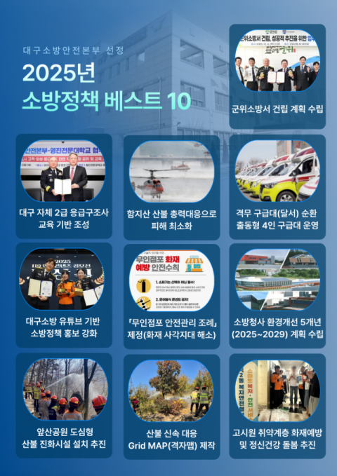 '군위소방서 건립 계획' 등 올 한해 시민 일상 속 안전 바꾼 핵심 소방정책은?