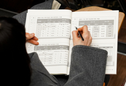 '수험생 증가·불수능·사탐런' 복합 변수 속…2026학년도 대입 정시 지원 경향은?