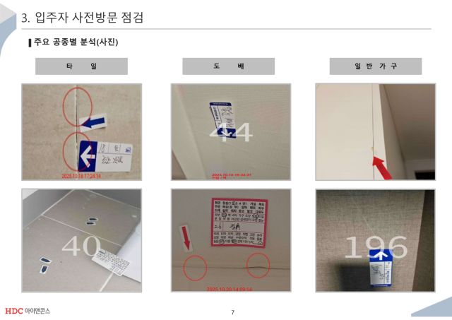 영주 아이파크 아파트에 주요 공종별 하자가 2만8천여 건이 발생했다. 마경대 기자