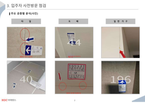 영주 아이파크, 사전점검서 하자 2만8천여 건 발생
