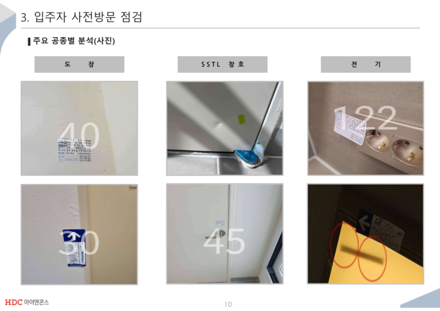 영주 아이파크 아파트에 주요 공종별 하자가 2만8천여 건이 발생했다. 마경대 기자