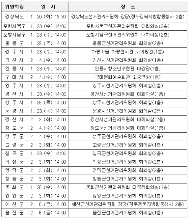 지방선거 예비후보자 설명회 일정. 경북도 선거관리위원회 제공.