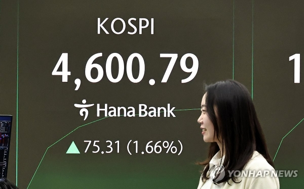 코스피, 오늘도 신고가 경신…하락장 베팅 개미들은 '눈물'
