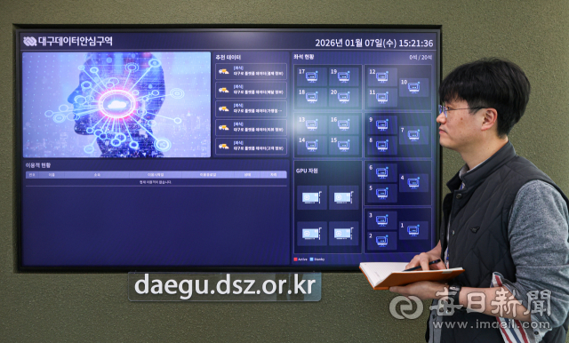 7일 수성알파시티 대구스마트시티센터 내 데이터안심구역에 데이터 현황이 송출되고 있다. 안성완 기자 asw0727@imaeil.com