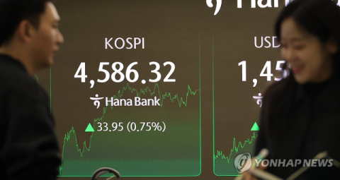 코스피, 6거래일 연속 종가 최고치 경신…4580선 마감