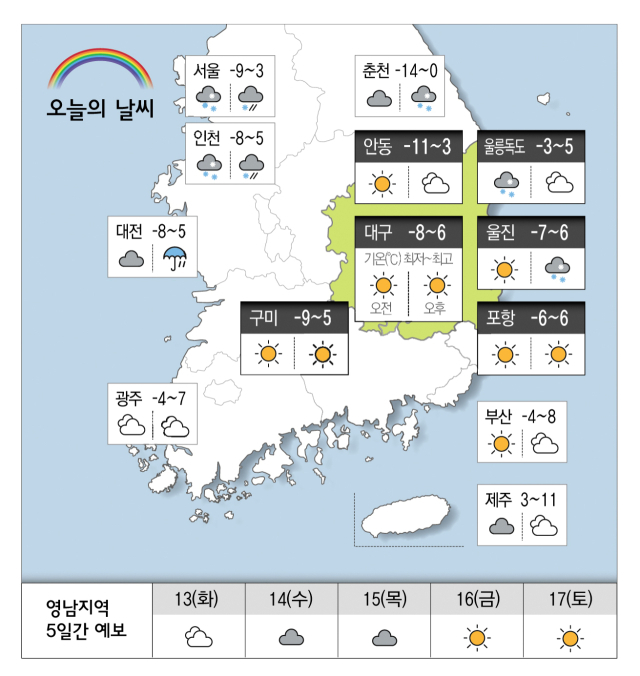 [날씨] 1월 12일(월) 