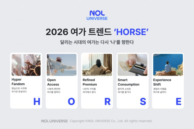 놀유니버스, 'H.O.R.S.E'로 2026 여가 트렌드 제시…팬덤·접근성·가치 소비 부각