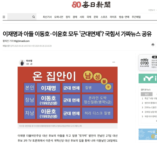 2025년 5월 28일 매일신문이 최초로 보도한 이수정 국민의힘 경기수원정 당협위원장(경기대학교 범죄교정심리학과 교수)의 