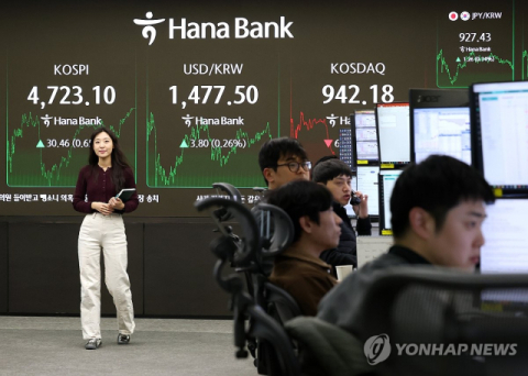 2026년 하루도 빠짐 없이 오른 코스피…사상 첫 4720선 돌파