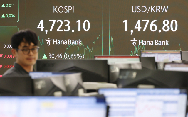 코스피가 14일 사상 처음으로 4,700선을 돌파해 장을 마친 14일 서울 중구 하나은행 딜링룸 현황판에 코스피지수가 표시돼 있다. 이날 코스피는 전장보다 30.46포인트(0.65%) 오른 4,723.10에, 코스닥 지수는 전장보다 6.80포인트(0.72%) 떨어진 942.18에 장을 끝냈다. 연합뉴스