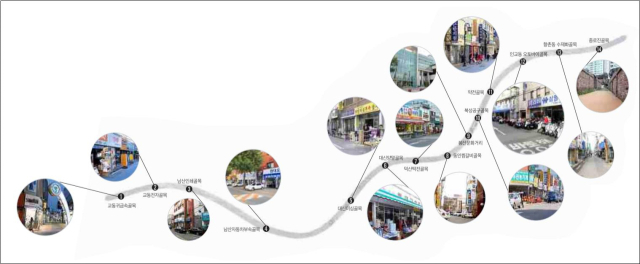 대구 도심의 명물거리들. 중구청 제공