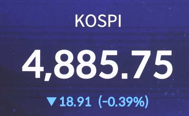 서학만큼 불붙은 국장…'꿈의 5천피' 앞두고 숨 고르기