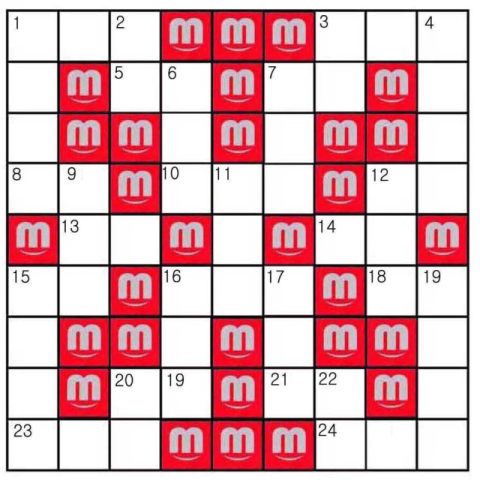 [임무출의 낱말 맞히기]<제5회>