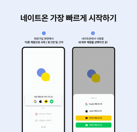 메신저의 빗장을 풀다…네이트온, 소셜 로그인 전면 도입
