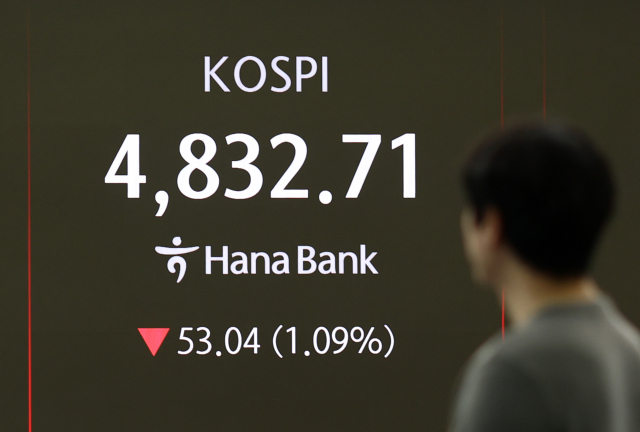그린란드發 자산시장 충격파…코스피·글로벌 증시 동반 약세 