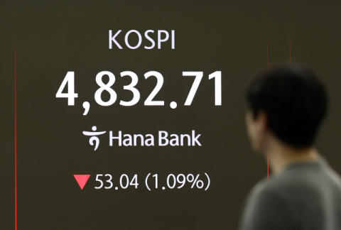 그린란드發 자산시장 충격파…코스피·글로벌 증시 동반 약세 