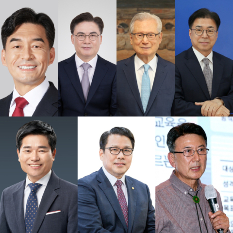 대구권 4년제大 총장들 