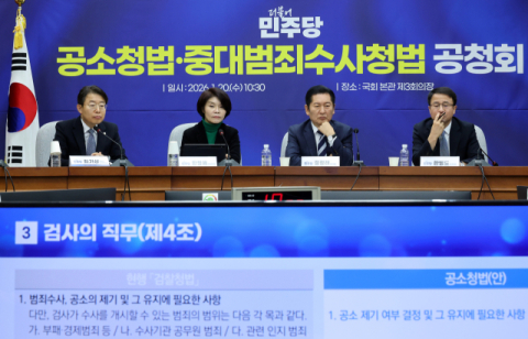 與 검찰개혁 강경파 