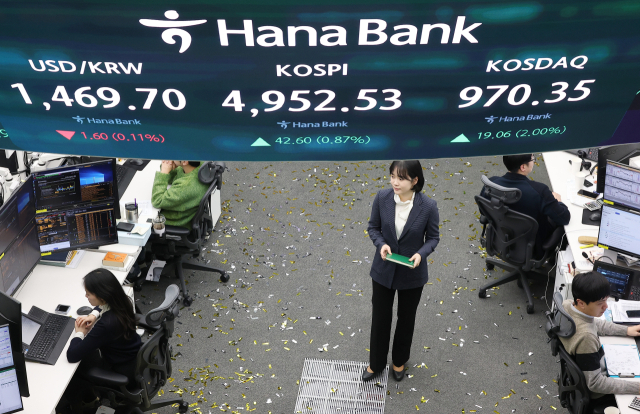 코스피 5천의 그늘, 대형주만 웃고 개미는 울상