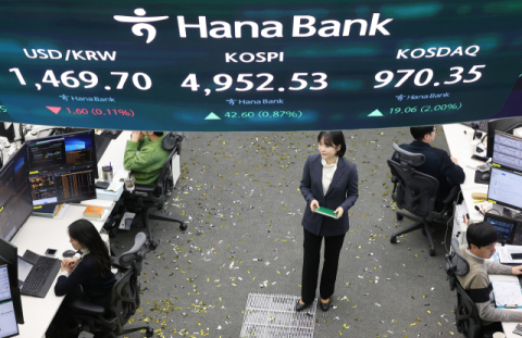 코스피 5천의 그늘, 대형주만 웃고 개미는 울상