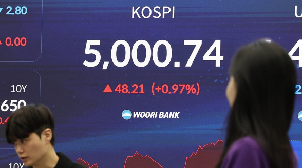 코스피 '오천피' 시대…단기 급등 속 숨고르기 국면