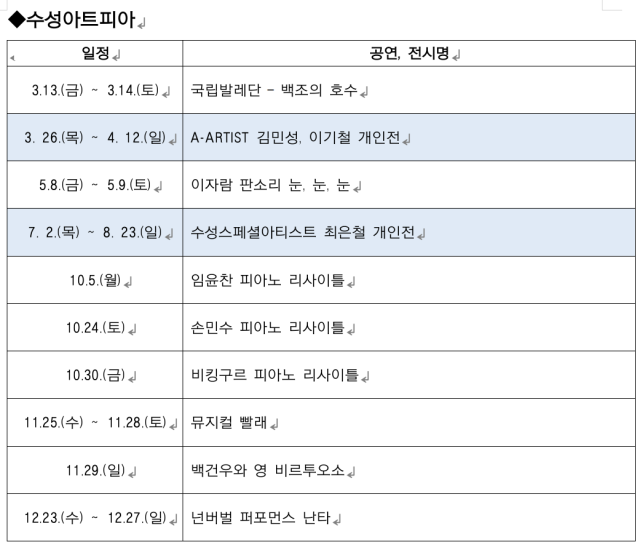 수성아트피아 연간 전시·공연 계획 일부