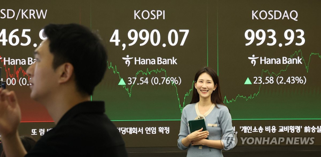 코스피, 종가 최고치 4990선 마감…코스닥은 '천스닥' 코앞