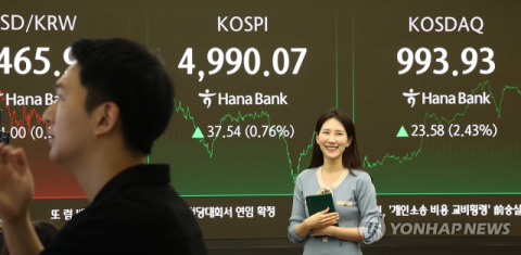 코스피, 종가 최고치 4990선 마감…코스닥은 '천스닥' 코앞