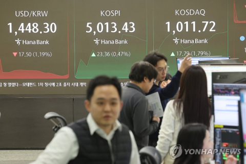 증시 호황에 '인버스 ETF' 수익률 줄줄이 하위권…개미들도 손절 러시