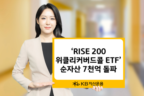KB자산운용 'RISE 200위클리커버드콜 ETF', 순자산 7000억원 돌파