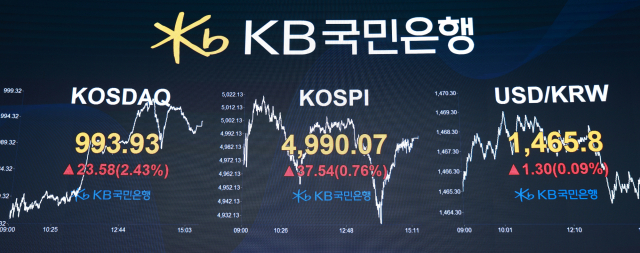 원금 지키며 최대 연 11.2% 수익…KB국민은행, 코스피200 지수연동예금 출시