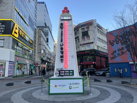 대구 사랑의 온도탑 100도 조기달성…개인 기부 늘어