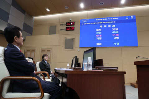 [포토뉴스] 전광판에 표시된 통합 의견제시안 통과