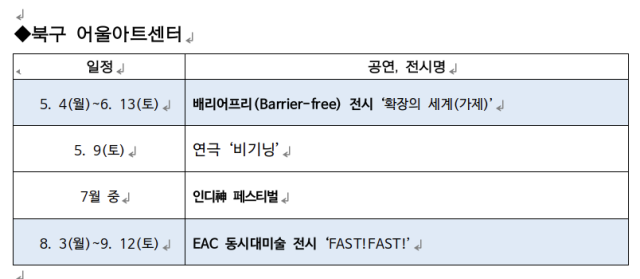 어울아트센터 연간 전시·공연 계획 일부