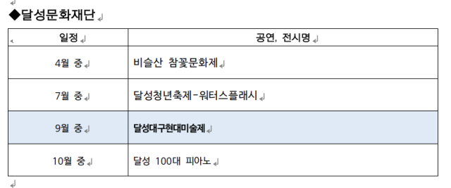 달성문화재단 연간 전시·공연 계획 일부