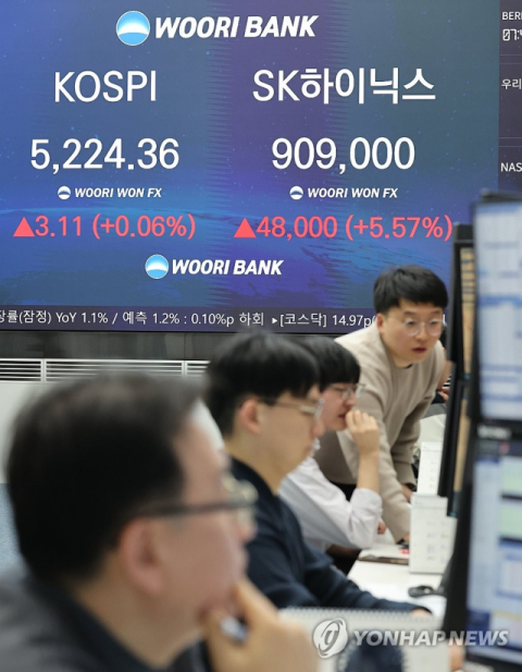 '롤러코스터' 코스피, 5300선 터치 후 강보합 마감…'90만닉스' 달성