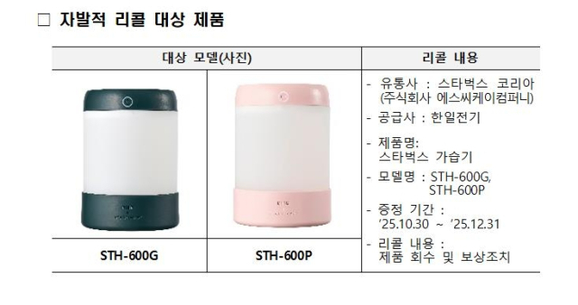 자발적 리콜 대상 스타벅스 가습기 모델. 산업통상부 국가기술표준원 제공, 연합뉴스.