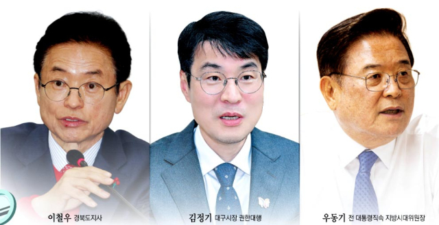 이철우 경북도지사가 지난 1월 28일 경상북도의회 열린 제360회 제1차 본회의에서 