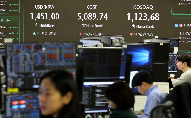 '워시 쇼크'에 널뛰는 환율…기업 불확실성↑ 