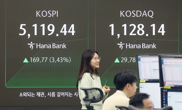 코스피, 하루 만에 5100선 회복…매수 사이드카 발동 