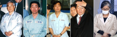 [커버 스토리]실세의 씁쓸한 말로 