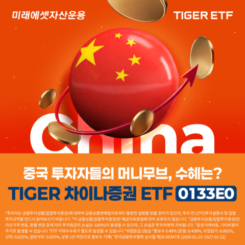 미래에셋자산운용, 'TIGER 차이나증권 ETF' 신규 상장