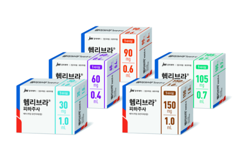 JW중외제약 A형 혈우병 치료제 '헴리브라', 소아 환자 대상 출혈 예방 효과 입증