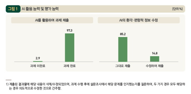 한국언론진흥재단 제공