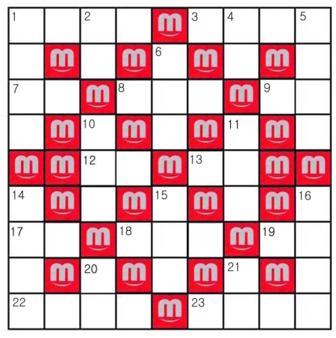 [임무출의 낱말 맞히기]<제7회>