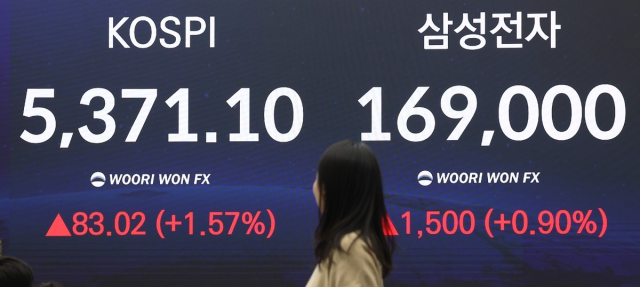 코스피, 5300선도 뚫었다…또 사상 최고치 경신