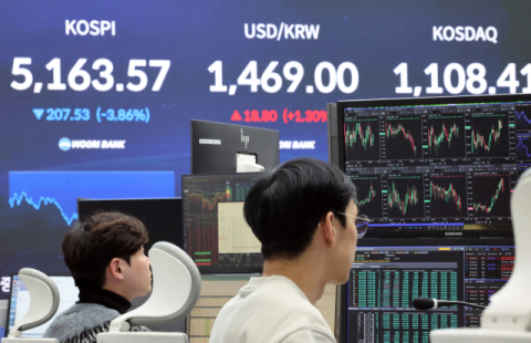환율, 외국인 5조원 매도에 급등…18.8원 오른 1,469.0원