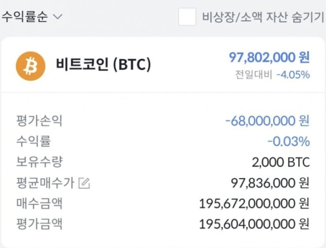 빗썸 비트코인 오입금 관련 글. 온라인 커뮤니티